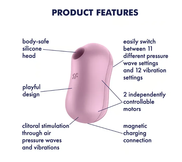 Satisfyer Cotton Candy | Satisfyer Vibrators