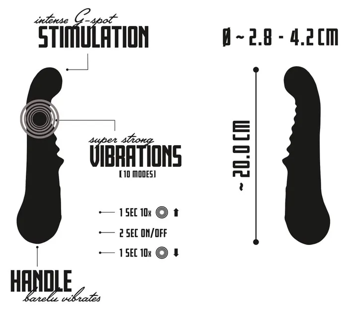 Vibrators Orion Your New Favorite GSpot Vibrator by Orion